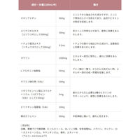 キューピーコーワαチャージ アップル風味 100ML 1セット（1個×36） 興和株式会社