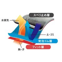 【天然ゴム手袋】 ショーワグローブ HOLD ホールド（タグ付） M 306-M 1双