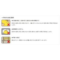 エスコ 750ml 発泡ウレタンフォーム(一液性/グレー) EA930TC-13 1セット(2本)（直送品）