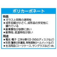 エスコ 910x910x4mm ポリカーボネートプラダン(ブロンズ/2枚) EA911BD-92A 1セット(1枚)（直送品）