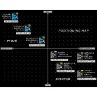 DUNLOP(ダンロップ) テニス 硬式ガット アイコニック・オール 12m 125 ナチュラル DST31001 1個（直送品）