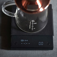 amadana Beasty Coffeeコーヒースケール ブラックレザー ABC-DS-BK 1台