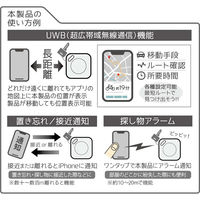 HAC スマートサーチタグfor iPhone (ホワイト) HAC-3997A 1台（直送品）