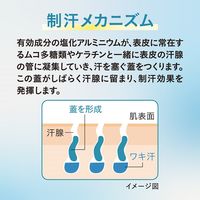 薬用制汗剤アセニフタ アラクス 薬用 制汗剤 脇汗
