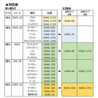 ストア・エキスプレス 買い物カゴ 28リットル ショッピングバスケット SWー28 ダークグリーン 6946-750 1セット(10個)（直送品）