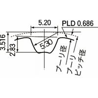 三ツ星ベルト スーパートルクタイミングプーリ S8M形 20S8M150A 1個（直送品）