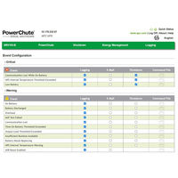 シュナイダーエレクトリック PowerChute Serial Shutdown for Business SSPCSSW4575J 1個