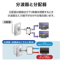DXアンテナ 混合(分波)器 EC-1M2WH(H) 1個