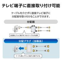 分配器 アンテナ分配器 2分配 全端子通電形 テレビ・レコーダー増設 EC-2D1WH(H) DXアンテナ 1個