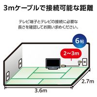 DXアンテナ テレビアンテナケーブル 3m F字プラグL字プラグ 2K 4K 8K対応 ホワイト EC-4W3FLWH(H) 1個