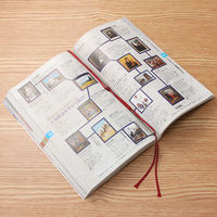 無印良品 しおりシール5本組 赤・黄・青・グレー・グリーン 1セット（1袋（5本組）×3） 良品計画