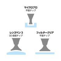 ハクバ写真産業 レンズペン3プロキット+(プラス) KMC-LP23BKTP 1個 62-9752-20（直送品）