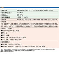 日東工器 アルミパイプ ALN-P-40B 1PC（直送品）