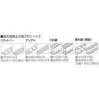 オグラ 電動油圧パンチャー HPC-2213W 1PC（直送品）