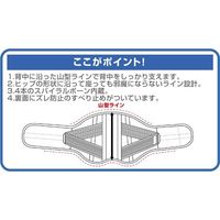 セルヴァン 幅広腰椎コルセット LLー3L 025370004 1枚 65-0550-69（直送品）