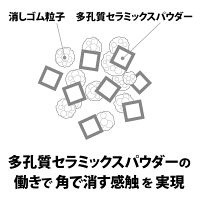 プラス　消しゴム　エアイン　大　ER-100AIS