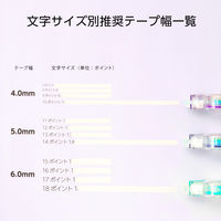 ぺんてる 30m修正テープ 使い切り 4mm幅 紫 XZT514-W 1箱（10個入）