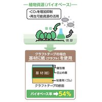 【ガムテープ】 クラフトテープ No.500 0.14mm厚 幅75mm×長さ50m 茶 積水化学工業 1箱（30巻入）