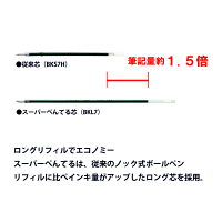 ぺんてる スーパーぺんてる（Super Pentel） 赤 BK977-B 1セット（40本：10本入×4箱）