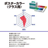 ぺんてる ポスターカラー（クラス用）12色セット YNG3-12 1セット