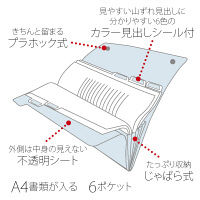 プラス　アコーディオンホルダ・6仕切り　FL-115CH　RD　（直送品）