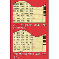 アマノ　電子タイムレコーダー　MX-100