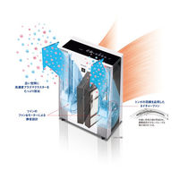 【空気清浄：65畳】 シャープ 空気清浄機 FP-140EX-W プラズマクラスター25000 【自動掃除機能付き】