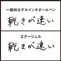 ぺんてる ゲルインクボールペン エナージェル 0.5mmニードルチップ 青 ノック式 ブルー軸 BLN75-C 1本