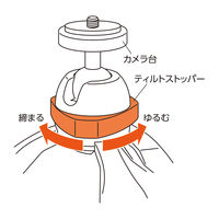 ミニ三脚 Eポッドグリップ ユーティリティキット H-EPGKT-BK