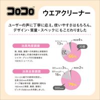 プロフェッショナルウェアクリーナー本体80mm幅 1箱（30本入） ニトムズ【本体】【幅80mm用】【衣服用】