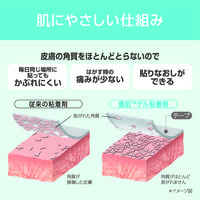 ニトムズ 優肌パーミロール Lite L34R15 1巻　フィルムドレッシング（防水フィルムロール）