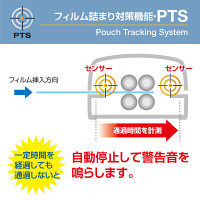 A3 ラミネーター Vega3i 5724701 フェローズ 4本ローラー