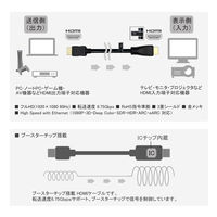 Vodaview　HDMIケーブル　15m　HDMI[オス]-HDMI[オス]　ブラック　VV-HDMI150AA-28-B