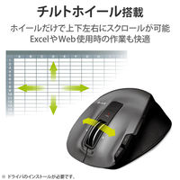 ワイヤレスマウス 無線 2.4GHz 8ボタン レーザー Mサイズ チルトホイール ブラック M-XGM20DLBK エレコム 1個