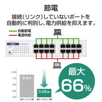 スイッチングハブ 16ポート ギガビット 電源内蔵 耐熱 マグネット付 金属 ループ検知 3年保証 EHB-UG2A16-S エレコム 1台