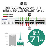 スイッチングハブ 24ポート ギガビット 電源内蔵 耐熱 マグネット付 金属 ループ検知 3年保証 EHB-UG2A24-S エレコム 1台