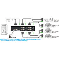 サンワサプライ フルHD対応DVIディスプレイ分配器(4分配) VGA-DVSP4 1個