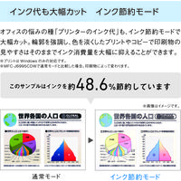 ブラザー A3インクジェットFAX複合機 PRIVIO MFC-J6580CDW