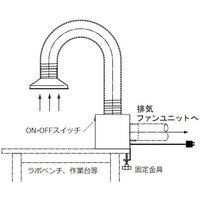 アズワン アームダクト 卓上型ツインセット 風量調整付き 1-7623-02 1組（直送品）