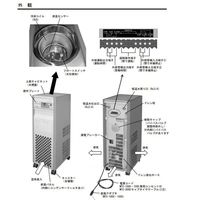 アズワン 恒温水循環装置 3000W MTC-3000 1台 1-8968-05（直送品）