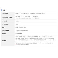 Vodaview 変換アダプタセット HDMI-VGA変換+ミニ/マイクロHDMIコネクタ VV-HDAVGA-W-DO-CD 1セット