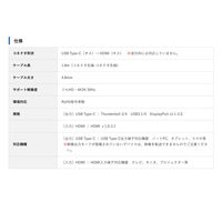 Vodaview　USB（TypeC）→HDMI変換アダプタ　1.8m　ブラック　VV-USC-HDA018-B-CA