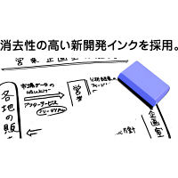 三菱鉛筆(uni) ホワイトボードマーカー お知らセンサー 中字角芯 黒 PWB1205K