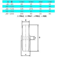 エスコ 200mm キャスター(自在金具) EA986JB-200 1個（直送品）