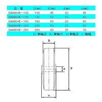 エスコ 200mm キャスター(固定金具) EA986HE-200 1個（直送品）