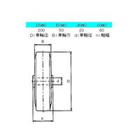 エスコ 200mm キャスター(固定金具・ステンレス製) EA986LC-200 1個（直送品）