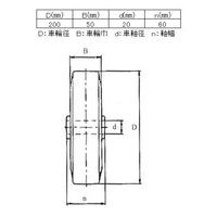 エスコ 200mm キャスター(自在・後ブレーキ付・ステンレス製) EA986LE-200 1個（直送品）