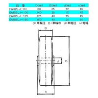 エスコ 150mm キャスター(固定金具・ステンレス製) EA986LJ-150 1個（直送品）
