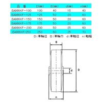エスコ 125mm キャスター(固定金具) EA986KF-125 1個（直送品）