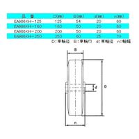 エスコ 125mm キャスター(固定金具) EA986KH-125 1個（直送品）
